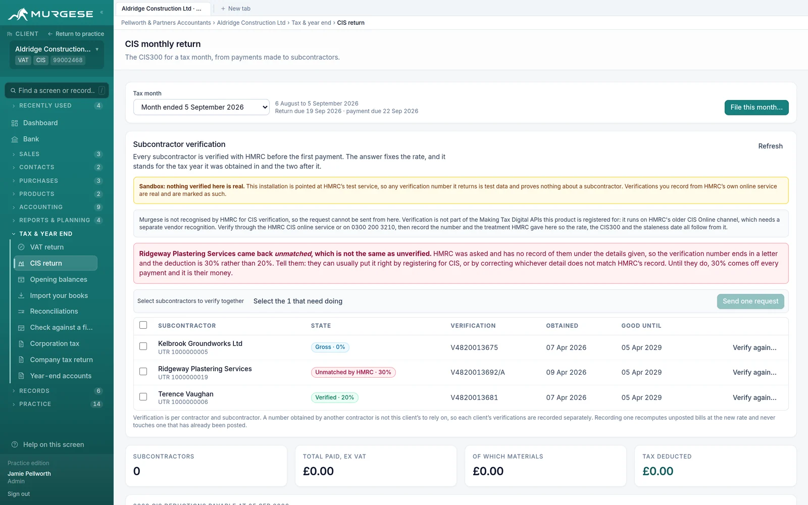 The CIS monthly return, with each subcontractor's verification state and the rate that follows from it