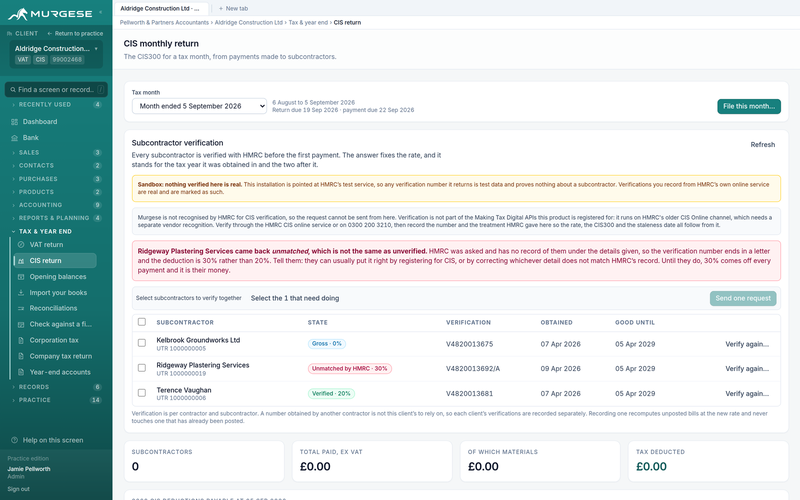 The CIS monthly return, with each subcontractor's verification state and the rate that follows from it.