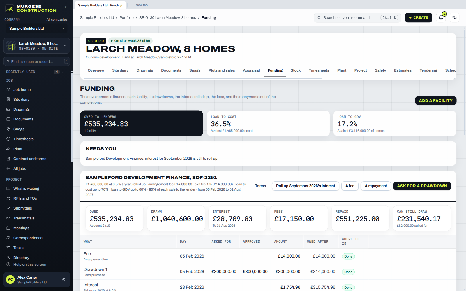 The lender’s facility: the drawdowns, the interest and the running balance.