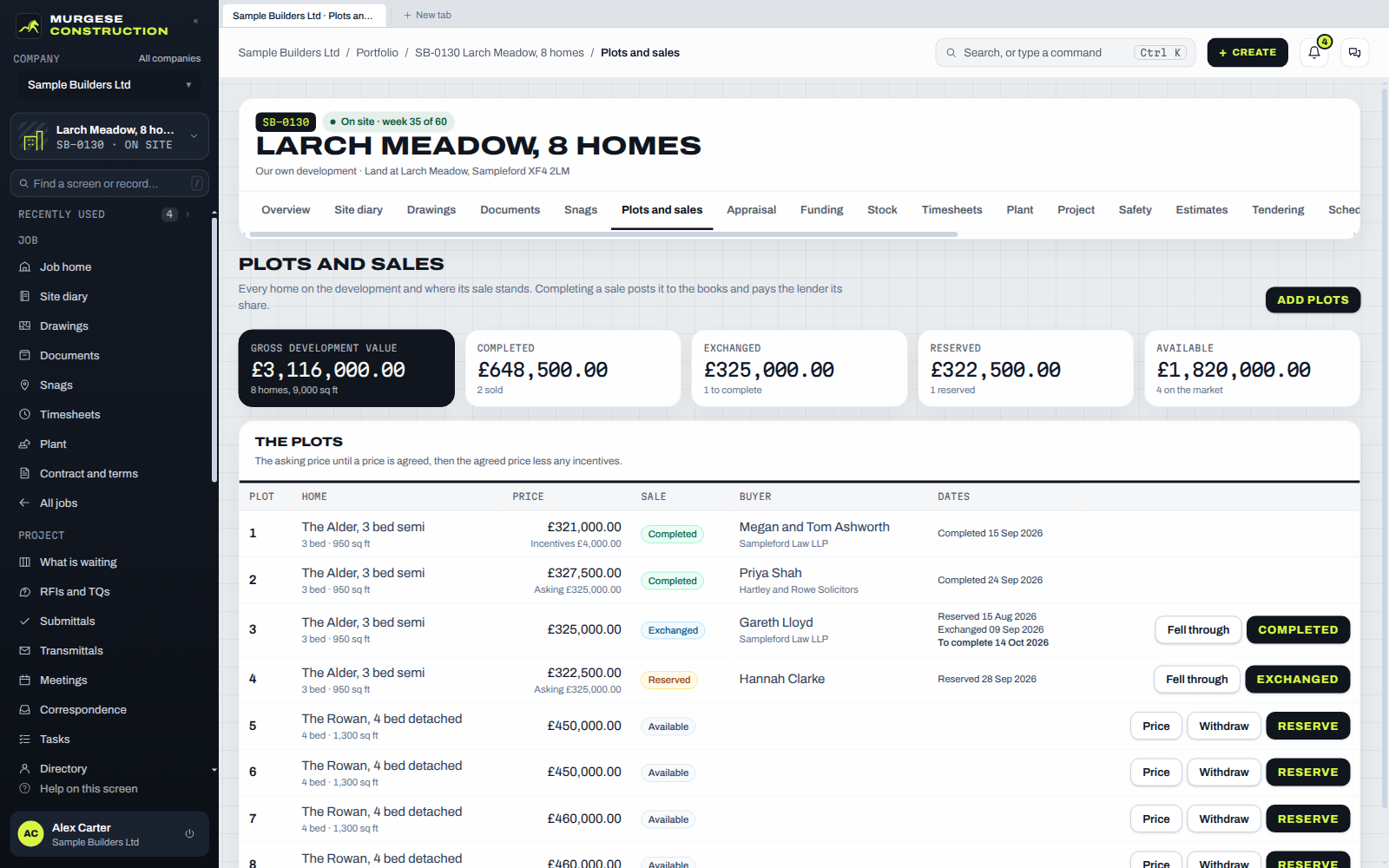 Plots and sales, with each home’s sale along its row.