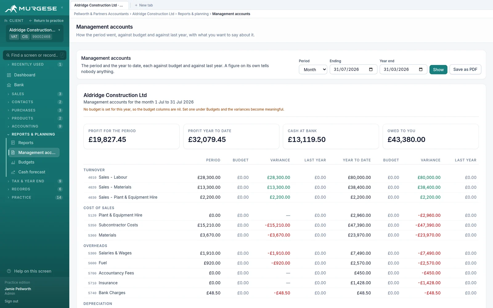 Management accounts for a month, each line against budget and against last year, with the position and working capital beneath