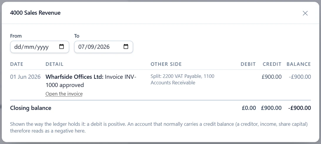 The sales revenue account detail showing invoice INV-1000 and the counterpart accounts